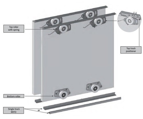 Wardrobe sliding door - wardrobe, track